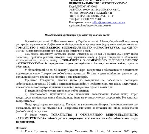 ПОВІДОМЛЕННЯ КРЕДИТОРІВ ПРО ВИДІЛ ЮРИДИЧНОЇ ОСОБИ